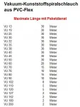 Vakuum-Kunststoffspiralschläuche aus PVC-Flex, alle Größen, METERWARE